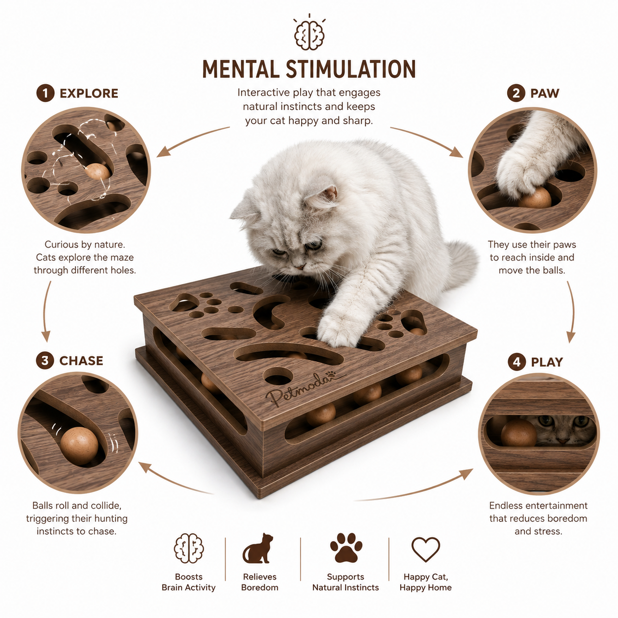 Petmoda Living Maze – Interactive Cat Puzzle
