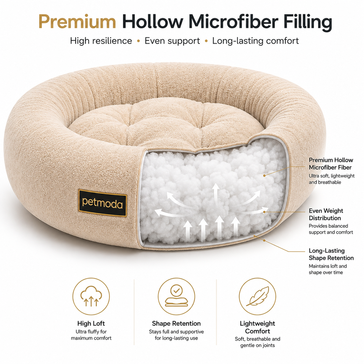 Petmoda Donut Bed