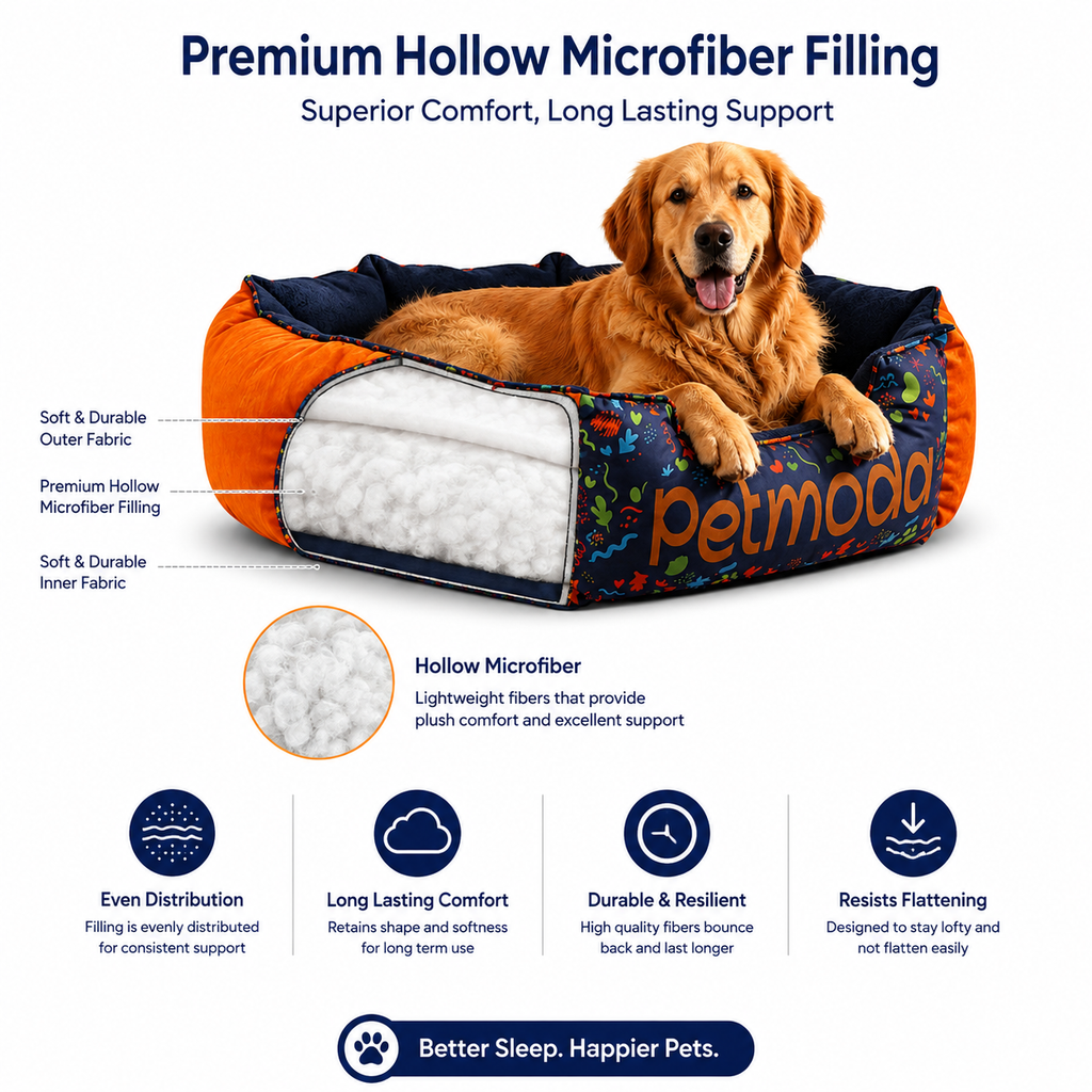 Petmoda Joy Bed – Double-Face Waterproof Pet Bed